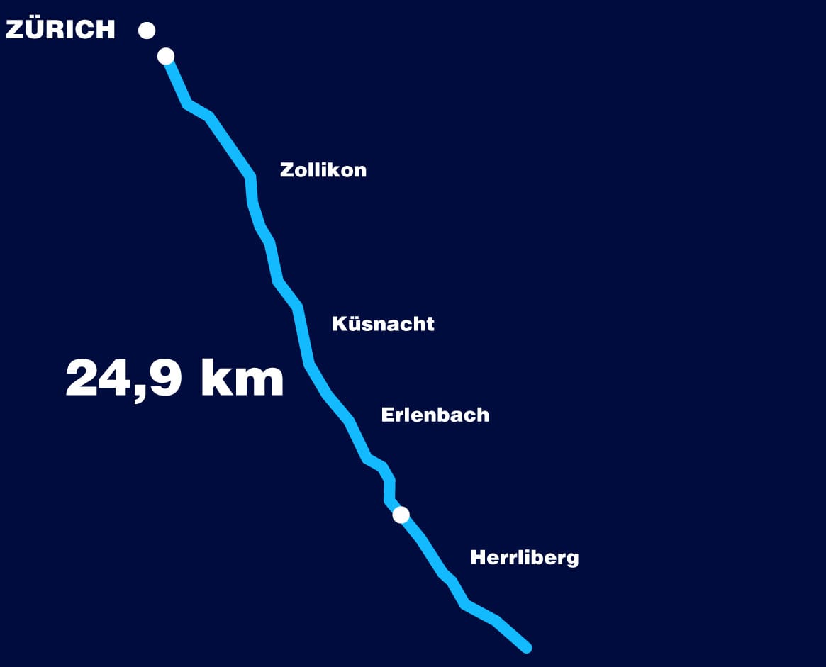 Men Junior Zeitfahren