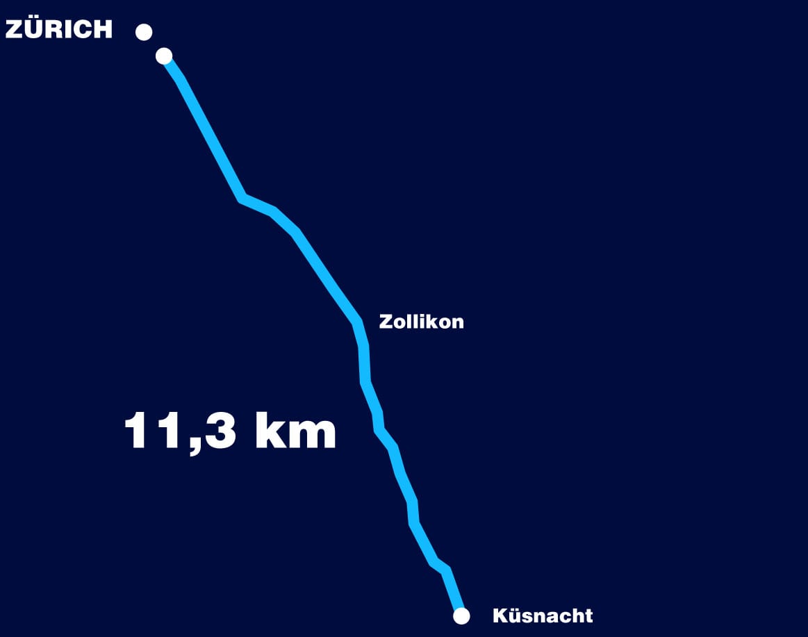 Woman H1-2 & T1-2 & Men T1-2 Zeitfahren