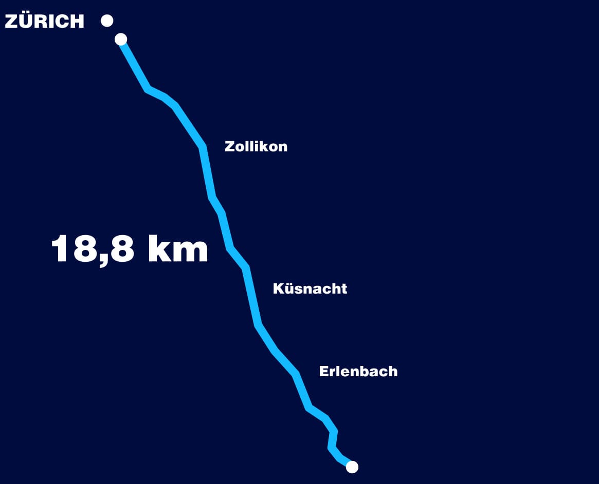 Women Junior Zeitfahren